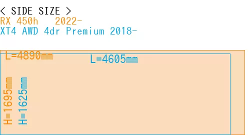 #RX 450h + 2022- + XT4 AWD 4dr Premium 2018-